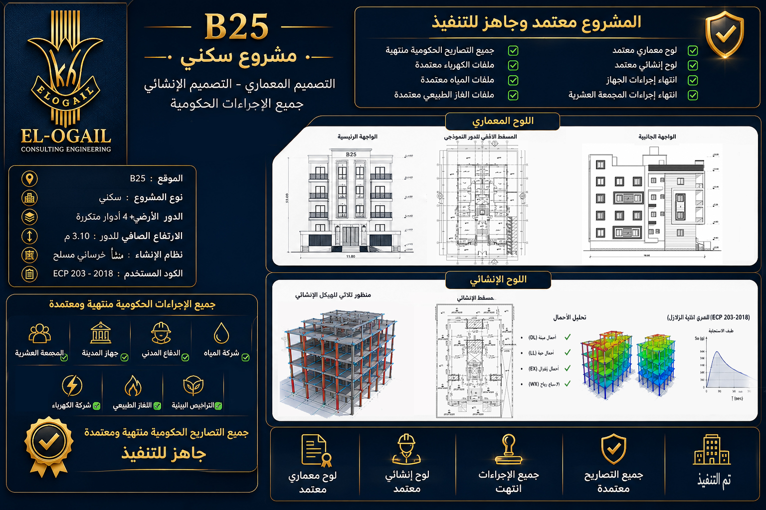 Technical drawings and engineering licensing documents